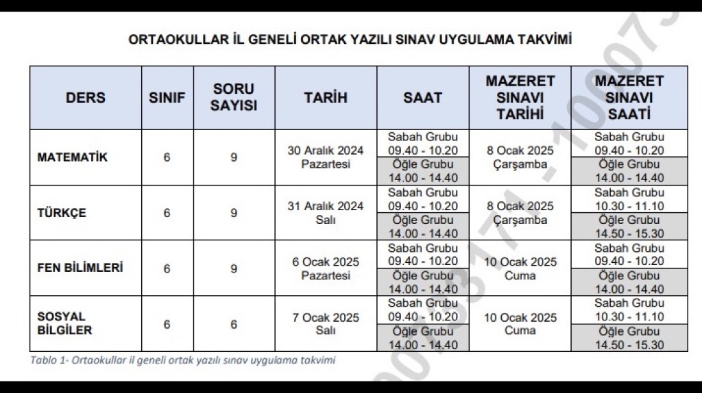 6. SINIFLAR ORTAK SINAVI İÇİN BİKGİLENDİRMELER